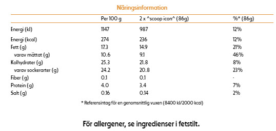 macadamia nut brittle